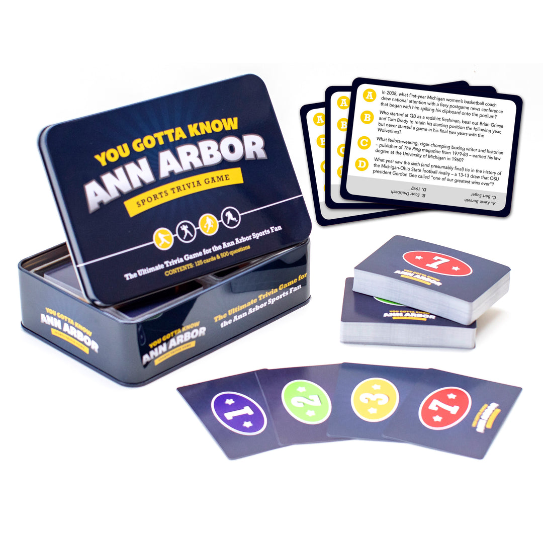 You Gotta Know Ann Arbor - Sports Trivia Game