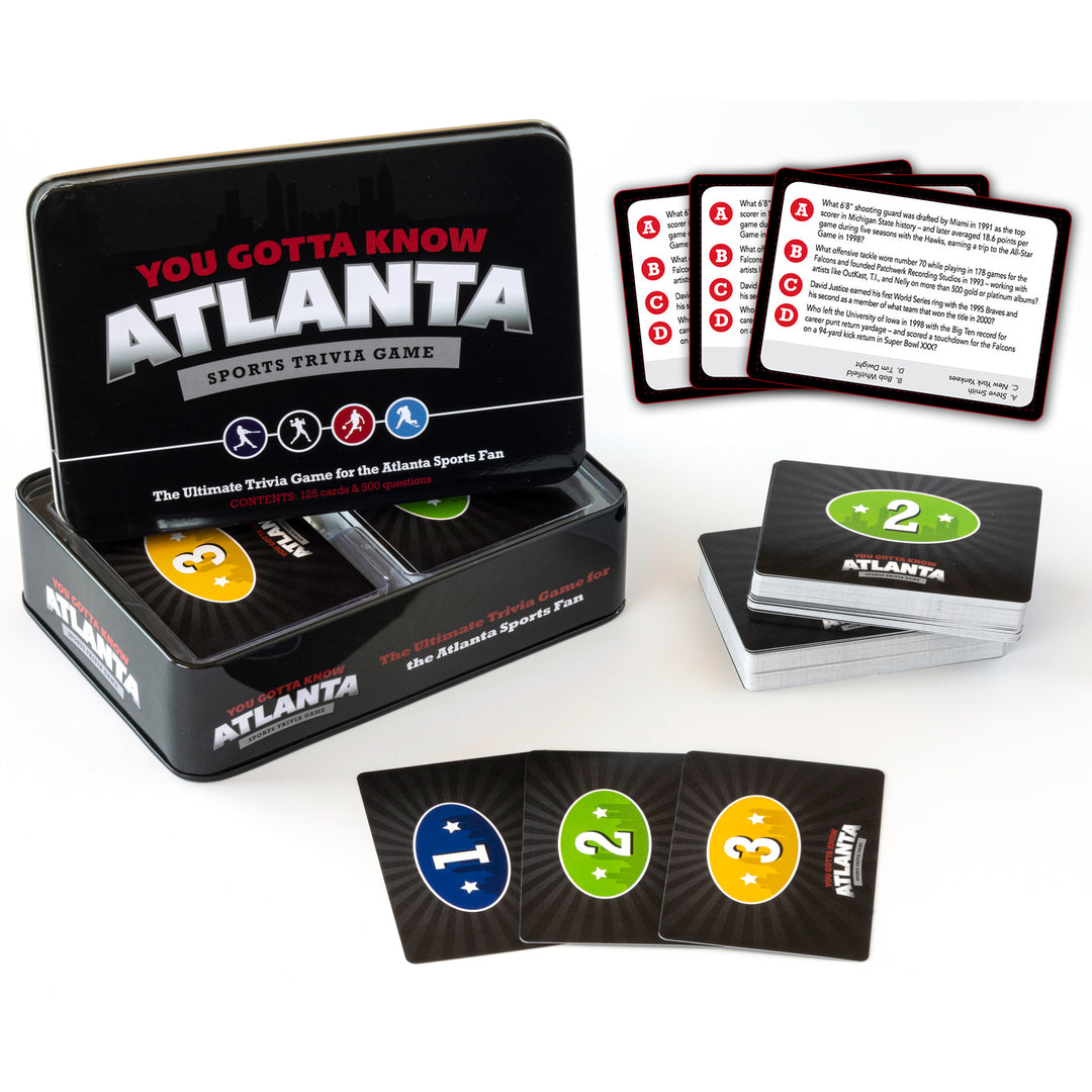 You Gotta Know Atlanta - Sports Trivia Game