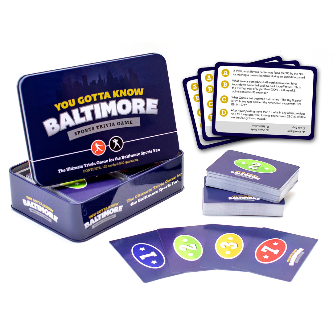 You Gotta Know Baltimore - Sports Trivia Game