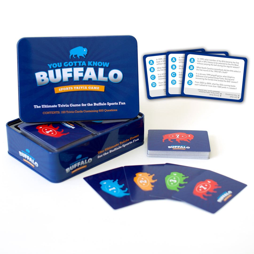 You Gotta Know Buffalo - Sports Trivia Game