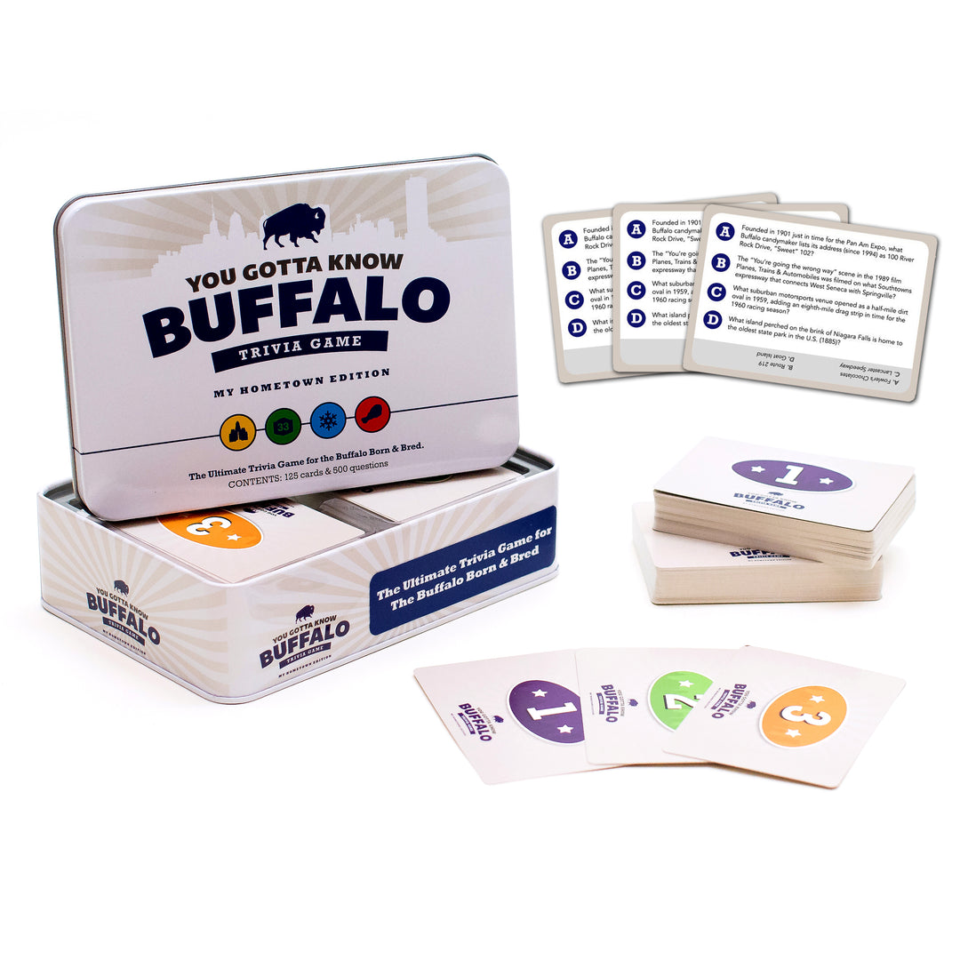 You Gotta Know Buffalo - My Hometown Edition