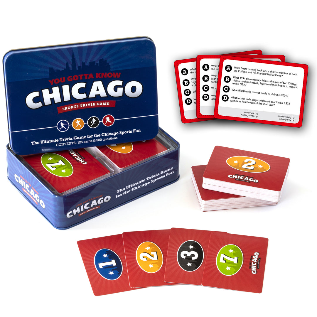 You Gotta Know Chicago - Sports Trivia Game