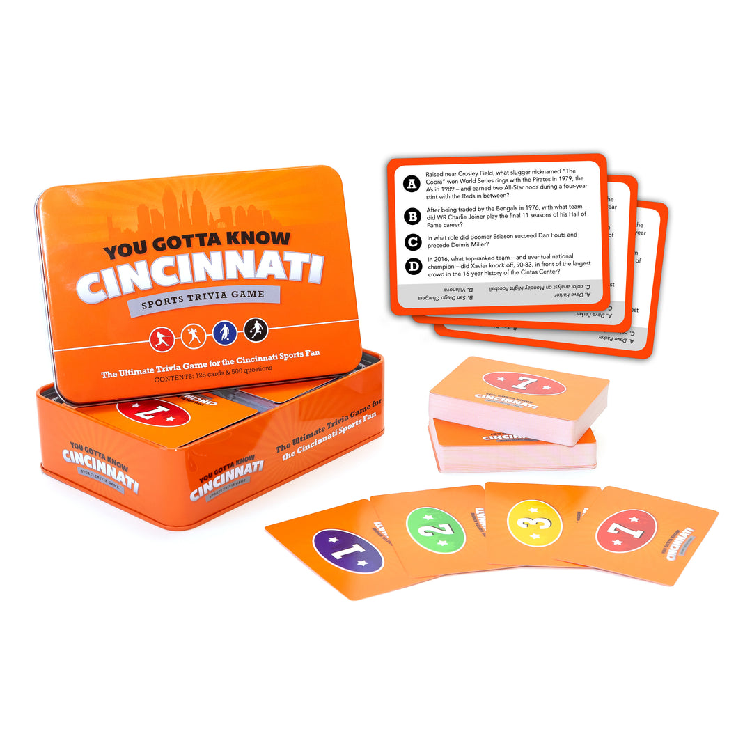 You Gotta Know Cincinnati - Sports Trivia Game