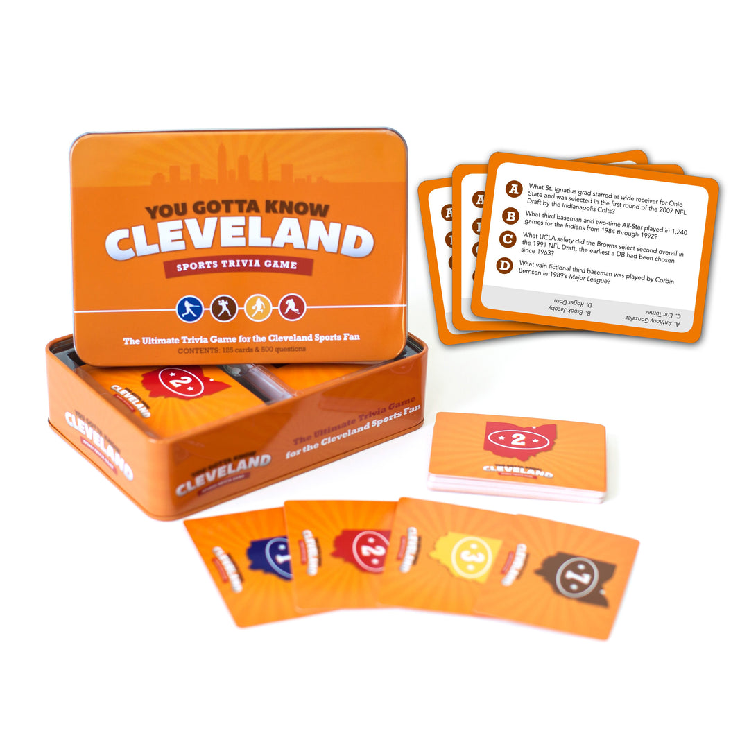 You Gotta Know Cleveland - Sports Trivia Game